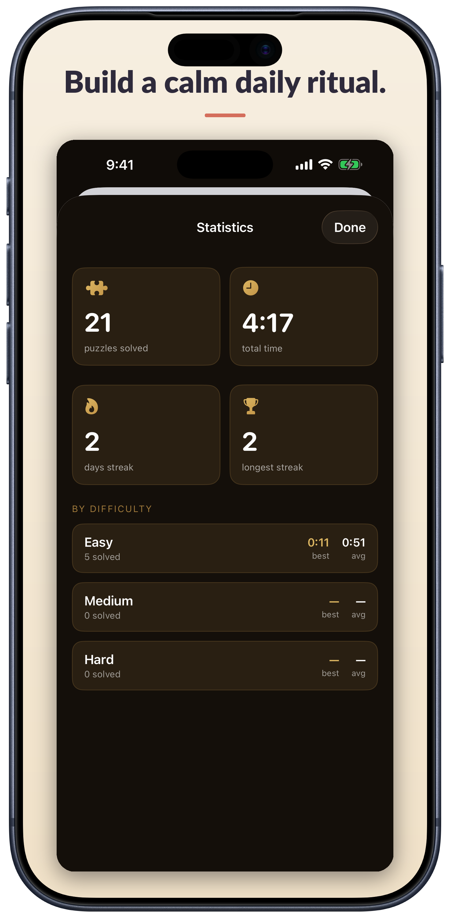 Stats view